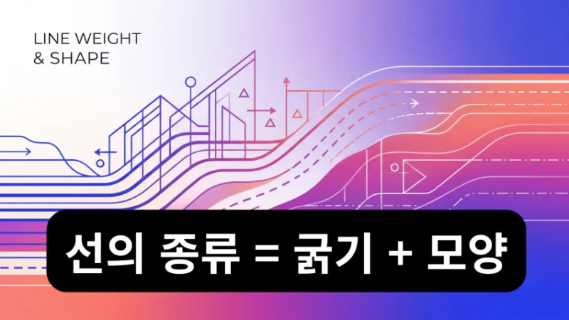도면에서 사용하는 선의 굵기, 모양, 종류