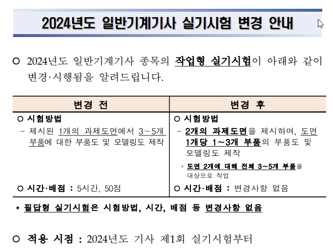 2024년 일반기계기사 시험 변경 사항 및 출제 기준