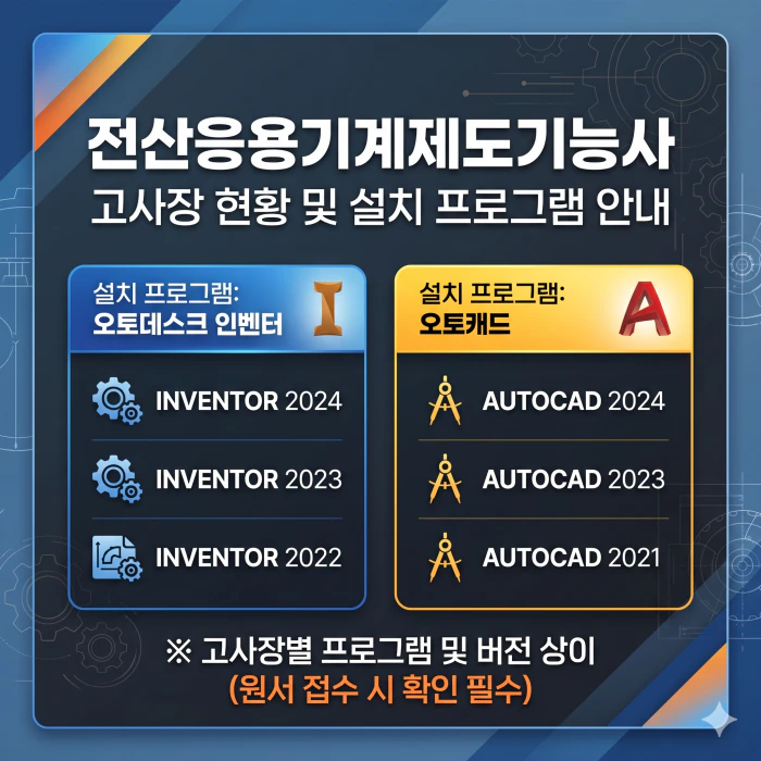 2026.2회 전산응용기계제도기능사 고사장 장비 현황