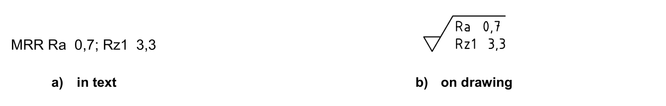16%-규칙이 적용되는 파라미터 표시