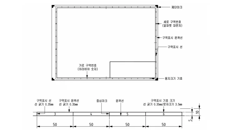 도면에 마련하는 것이 바람직한 양식
