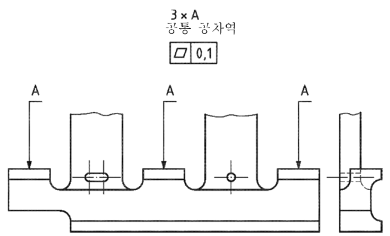 세 표면에 문자 A를 붙이고 3×A 공통 공차역과 평면도 0,1 공차 기입틀로 지시한 이전 방식 도면 예시