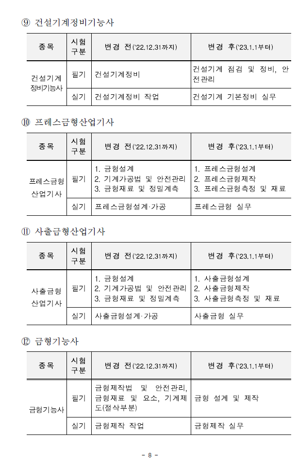 20232025년 연도별 국가기술자격시험 변경사항 안내 img 12