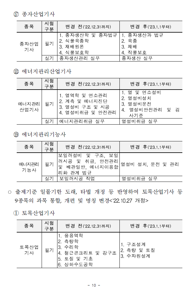 20232025년 연도별 국가기술자격시험 변경사항 안내 img 14