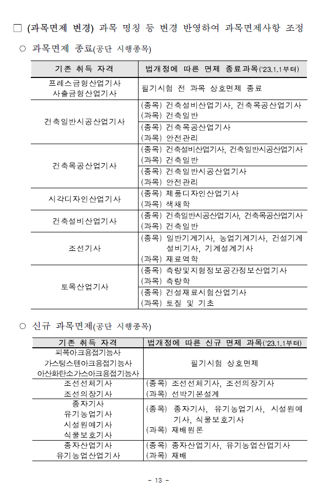 20232025년 연도별 국가기술자격시험 변경사항 안내 img 15