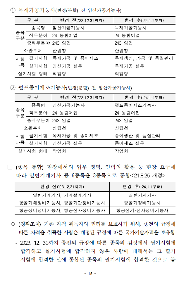 20232025년 연도별 국가기술자격시험 변경사항 안내 img 17