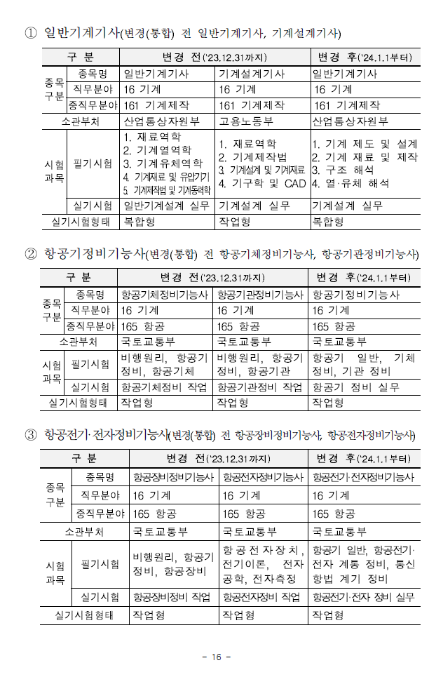 20232025년 연도별 국가기술자격시험 변경사항 안내 img 18