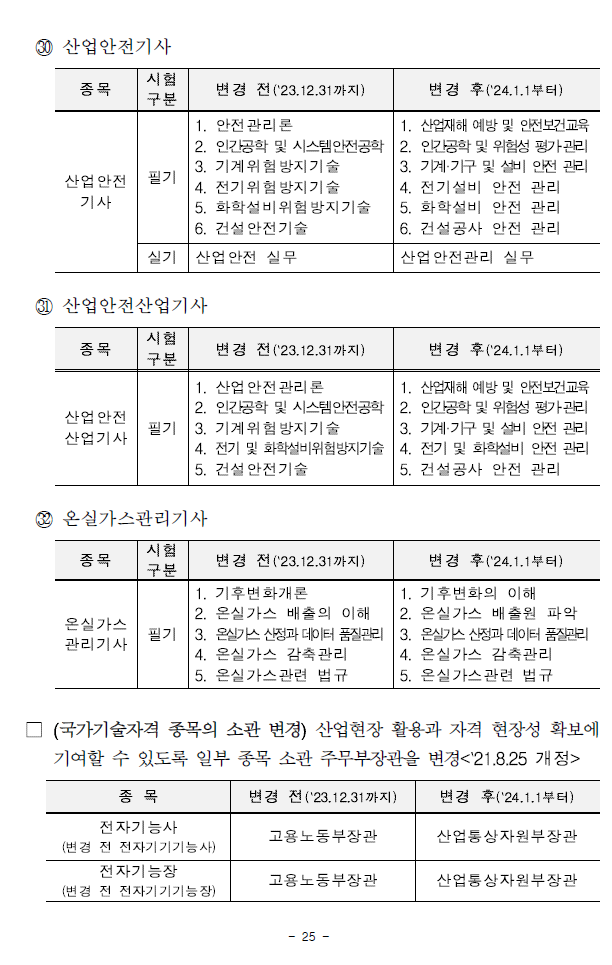 20232025년 연도별 국가기술자격시험 변경사항 안내 img 21