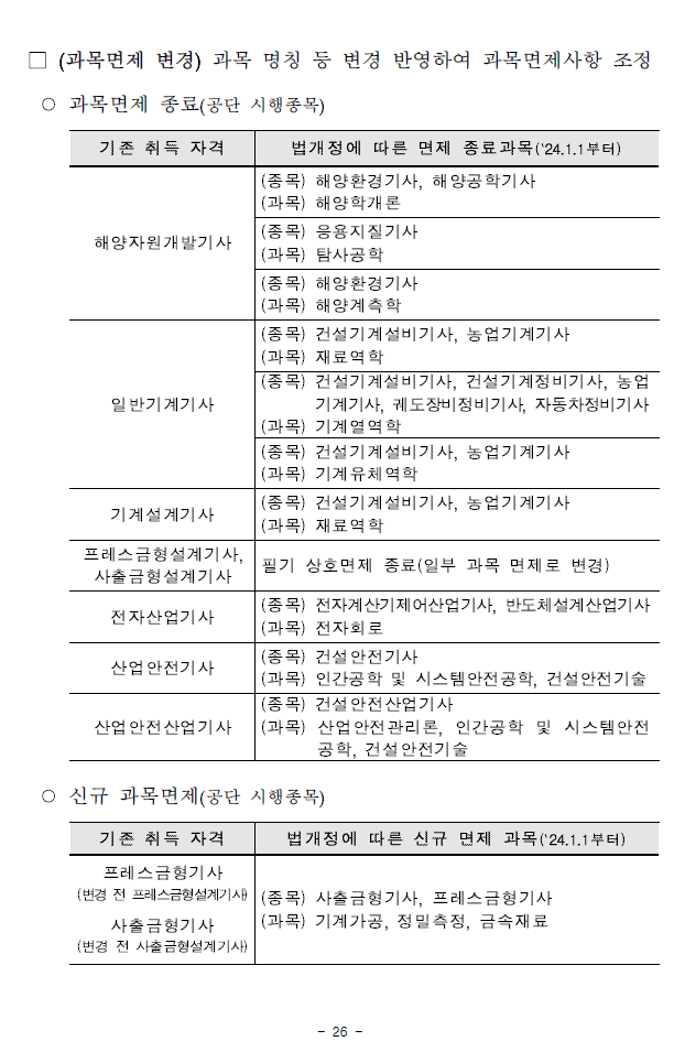 20232025년 연도별 국가기술자격시험 변경사항 안내 img 22