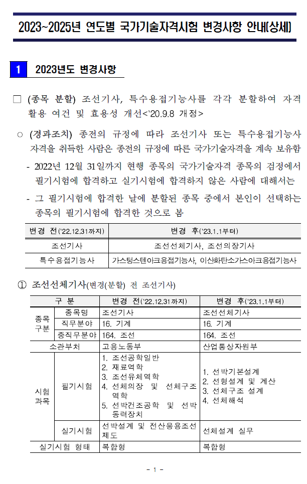 20232025년 연도별 국가기술자격시험 변경사항 안내 img 5