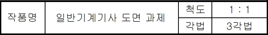 표제란