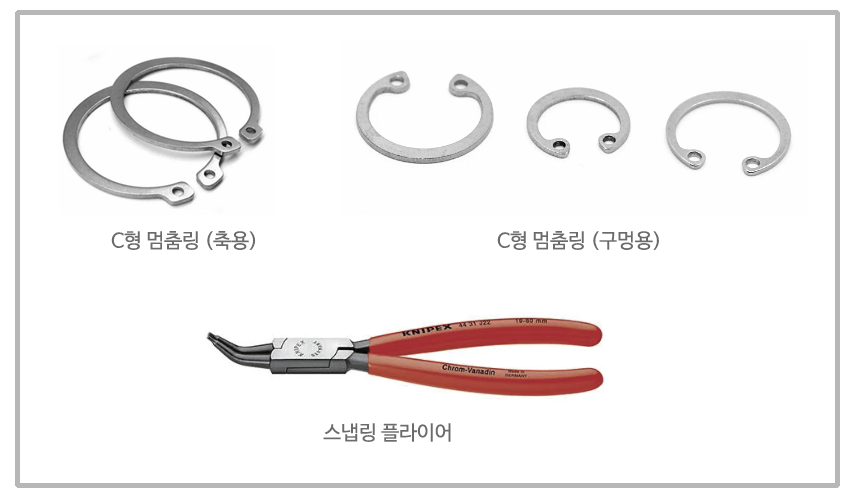 스냅링 플라이어 및 실물