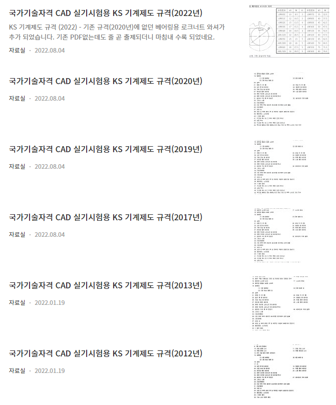 KS 규격 연도별