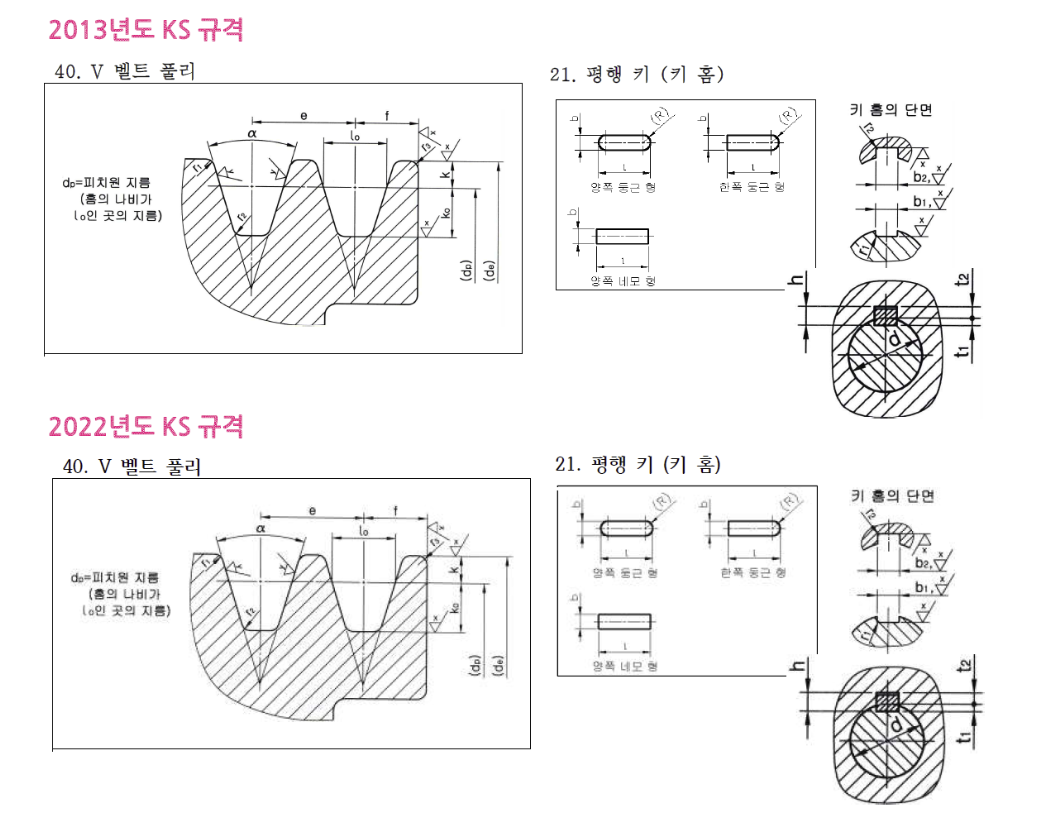 2013년과 2022년 화질 비교