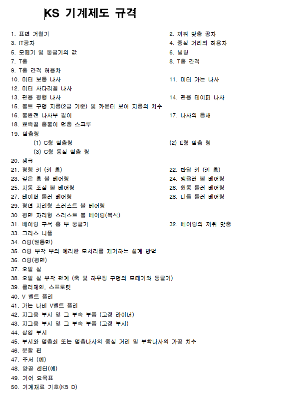 KS 기계제도 규격 이미지