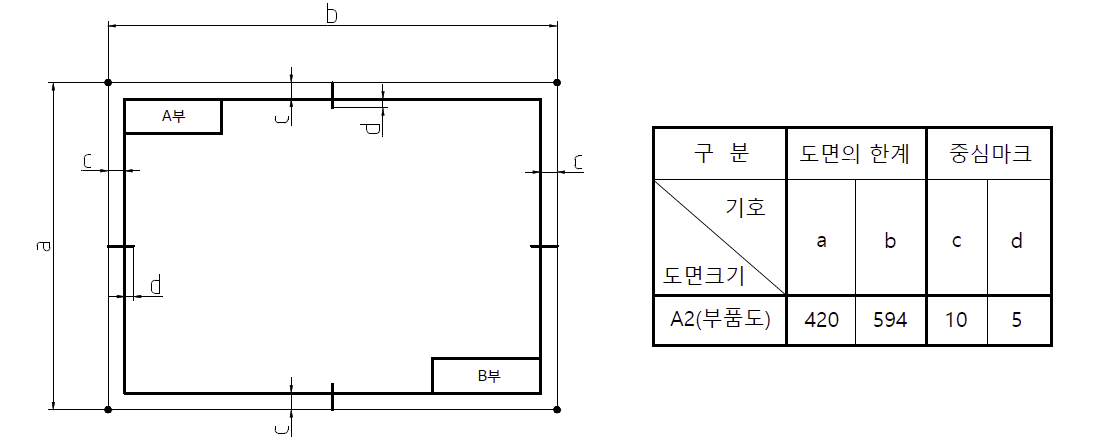 기계설계산업기사 도면 양식 예시 2