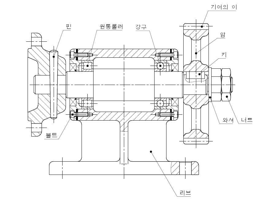 긴쪽으로 방향으로 절단하면 안되는 것