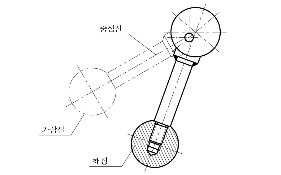 인접 참고 부품 가상선 도식 실례