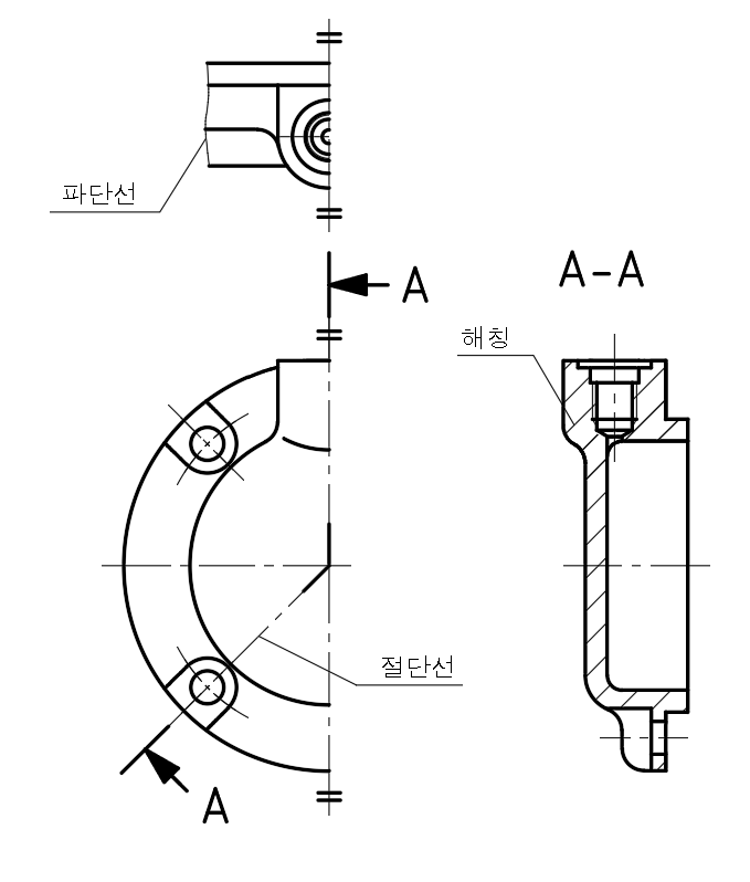 부분단면 파단선 및 계단 단면 절단선 실무 매칭
