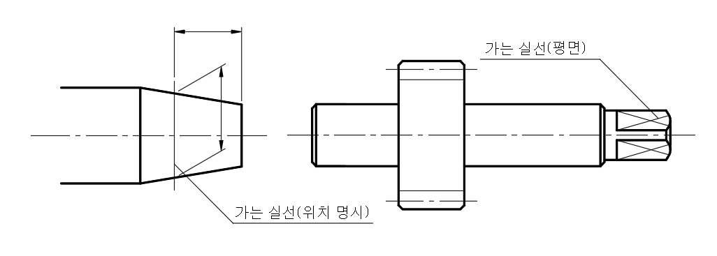 축 평면 지시 X선 및 박판 단면 아주굵은실선 표식