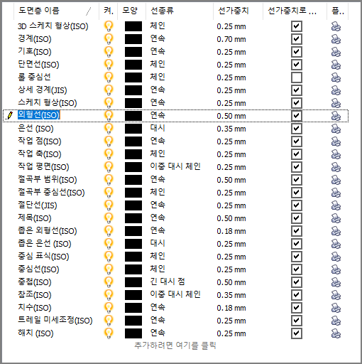 오토데스크 인벤터 스타일 편집기 내부 선가중치 관리