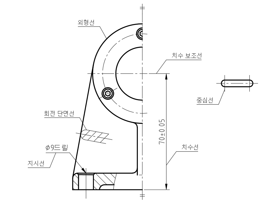 실선 계열 외형선 치수선 제도 매칭 실례