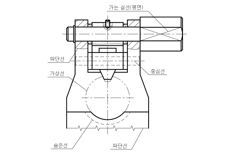 왕복 이동조 가동한계 가상선 투영 가이드
