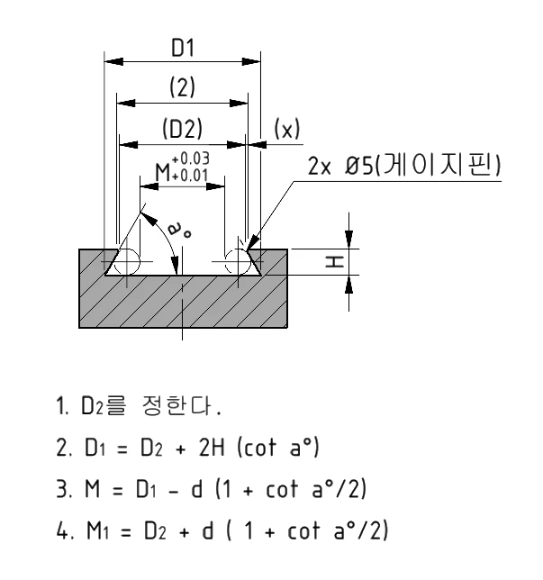 도브테일 기본 구조