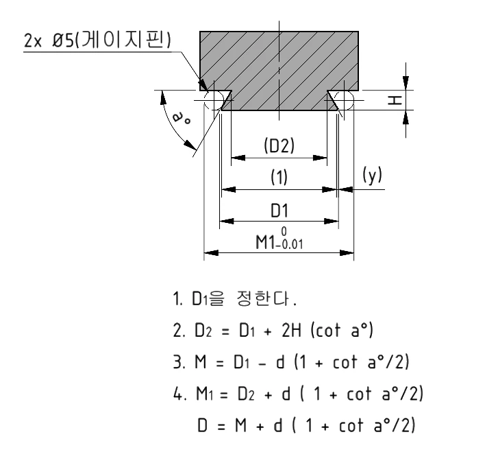 도브테일 응용 구조
