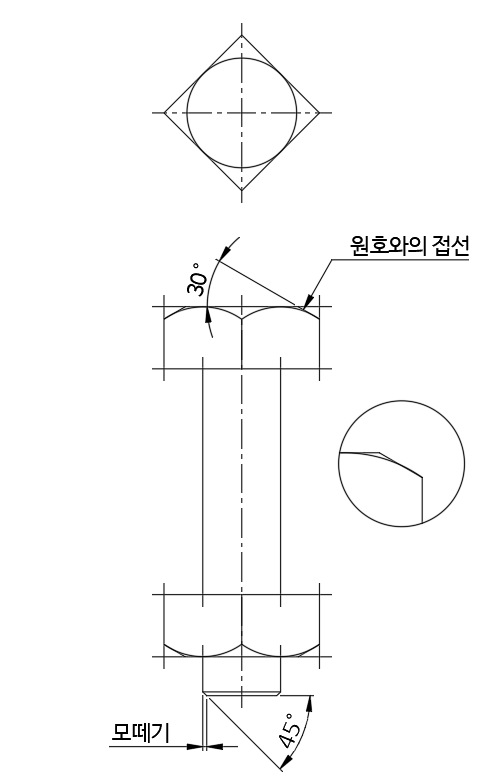 모떼기 선 작도