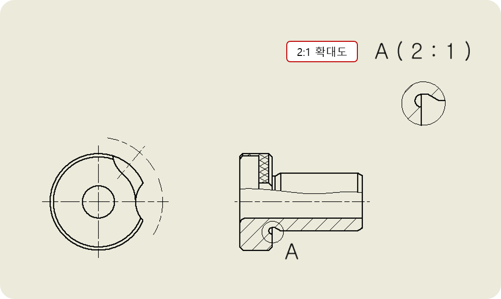 확대도 작도