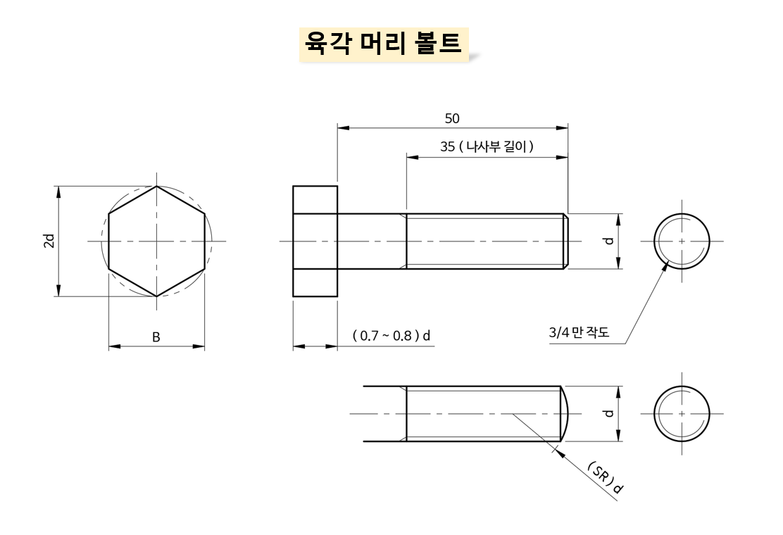 육각 머리 볼트