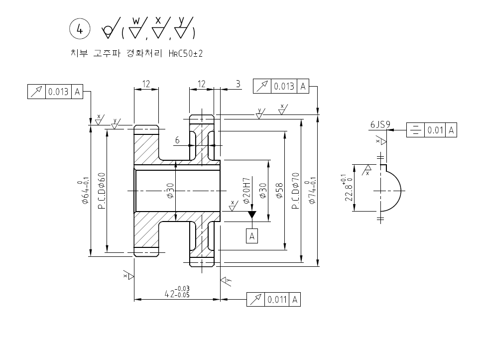 기하공차 적용