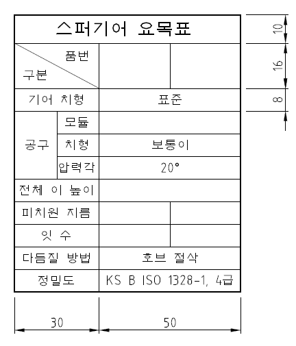 이중 스퍼기어 요목표