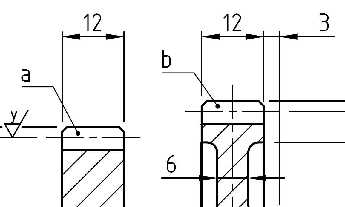 지시선 a, b 구분