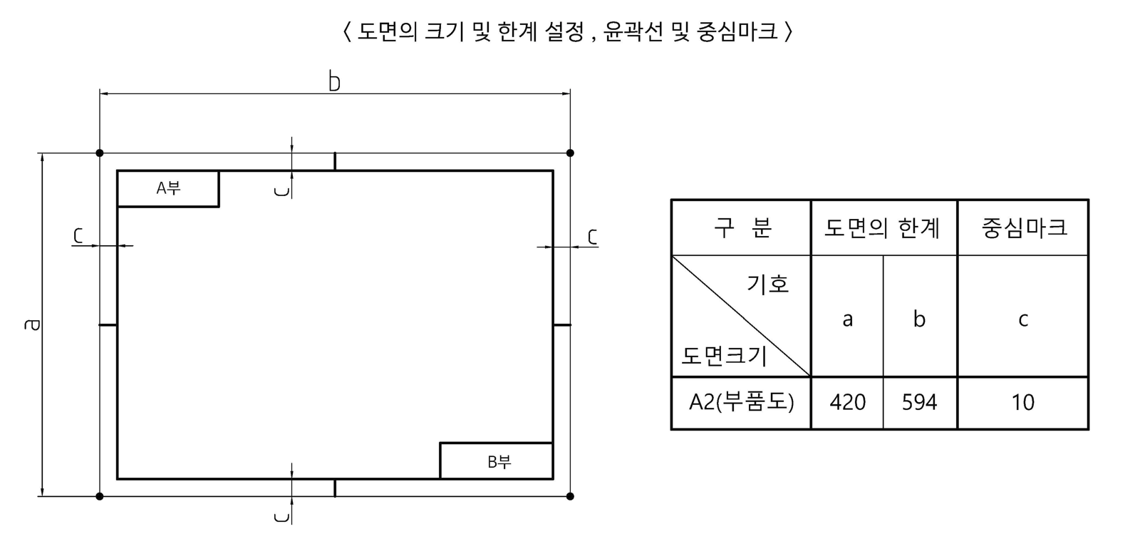 일반기계기사 도면 양식 설정 2