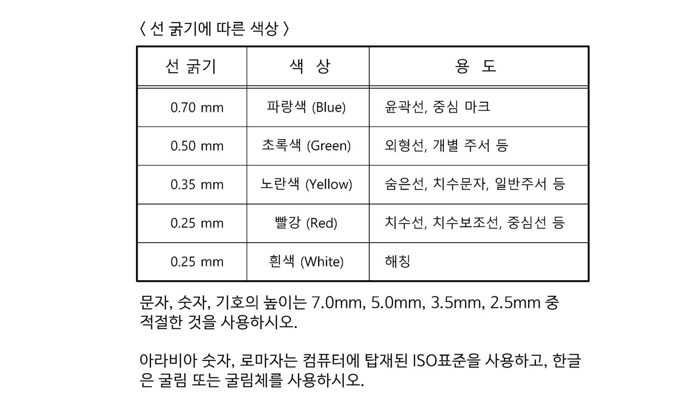 일반기계기사 선 굵기