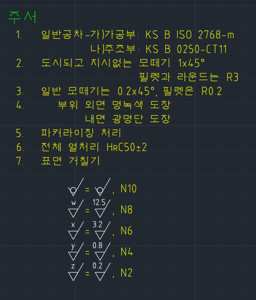 주서 완성