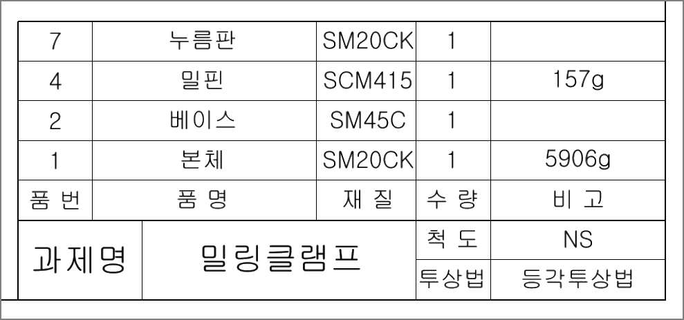 질량 기입 완료