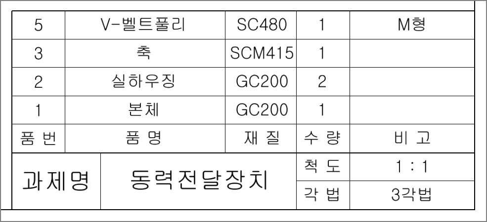 2D 부품도 예시