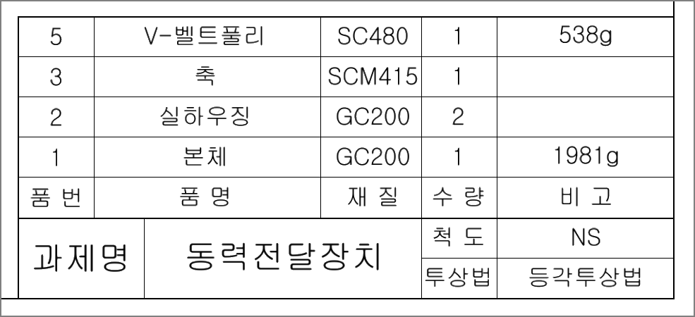 3D 도면 비고란 기입