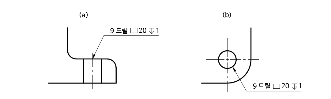 자리파기 깊이제한