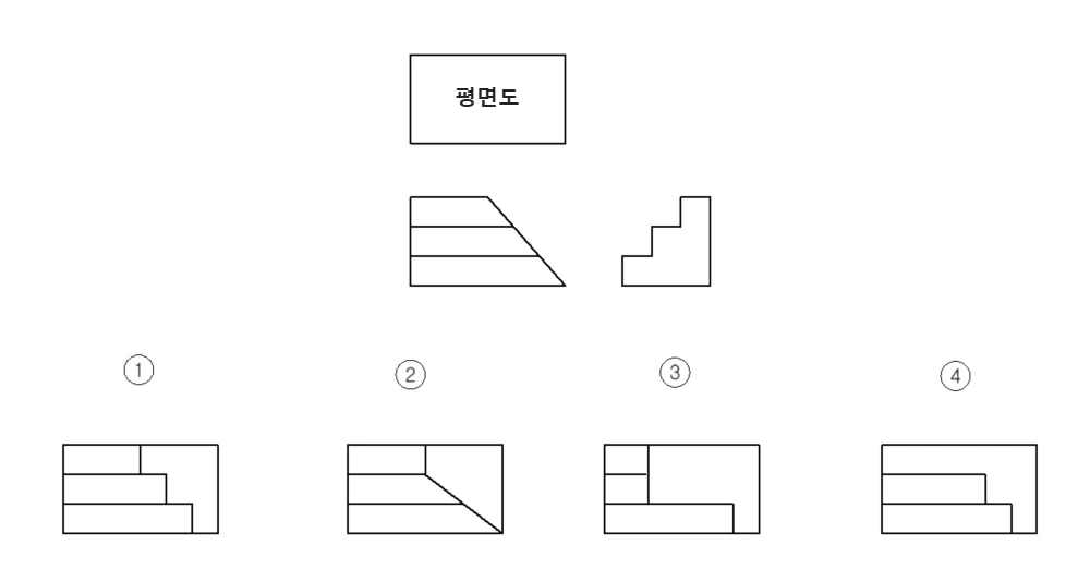 문제 14