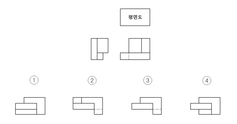 문제 15