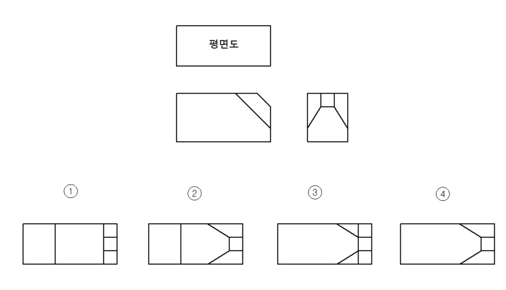 문제 18