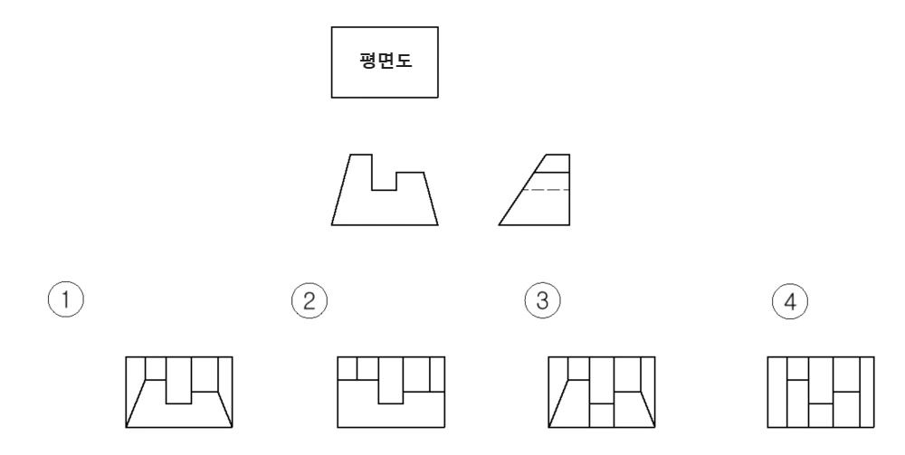 문제 8