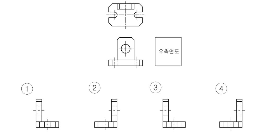 문제 2